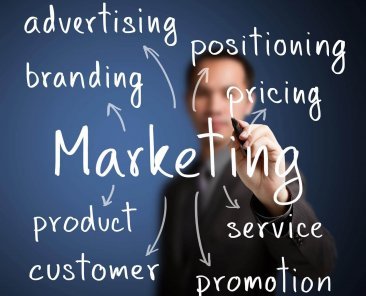 marketing